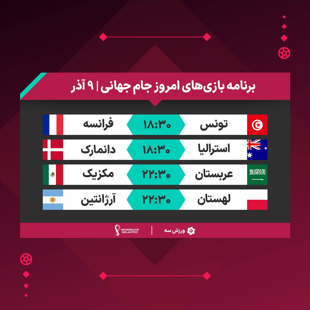 برنامه بازی‌های جام جهانی روز یازدهم امروز چهارشنبه ۹ آذر/ ساعت بازی لهستان و آرژانتین