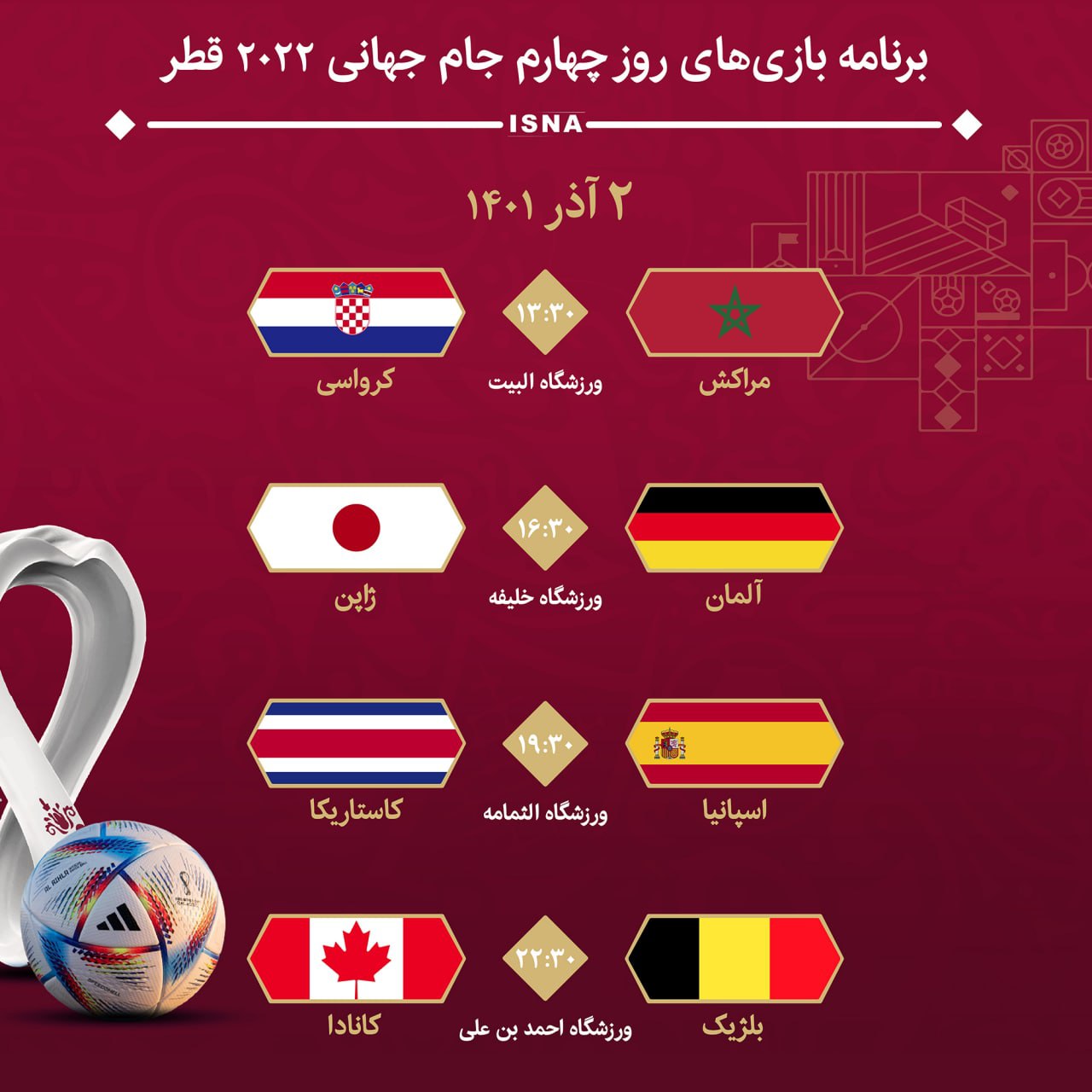 برنامه بازی‌های جام جهانی ۲۰۲۲ قطر امروز چهارشنبه ۲ آذر +پخش زنده