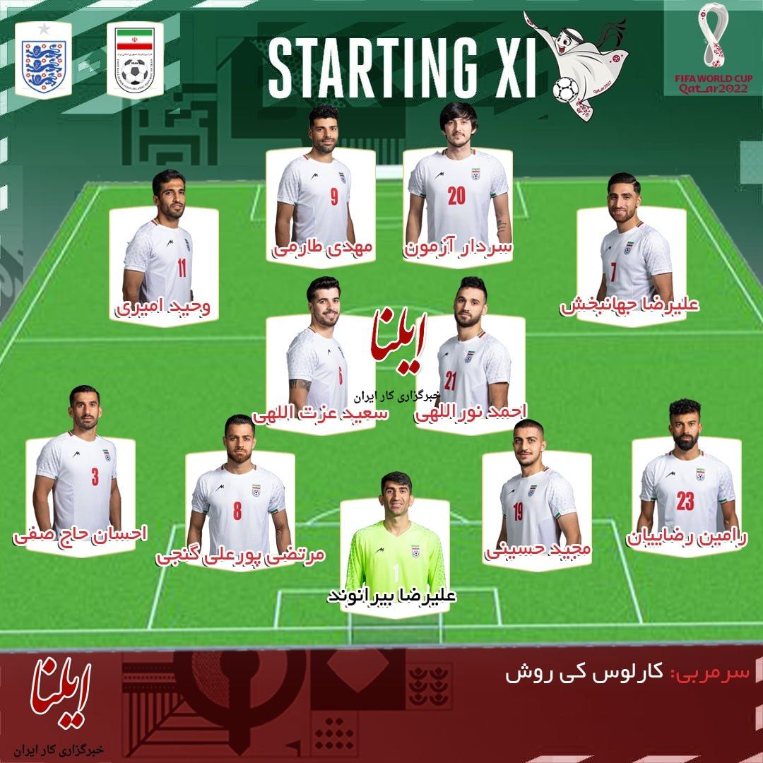 ترکیب احتمالی ایران برابر انگلیس + عکس و جزئیات