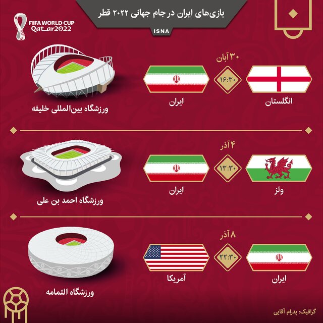 زمان بازی‌های ایران در جام جهانی ۲۰۲۲ قطر +عکس
