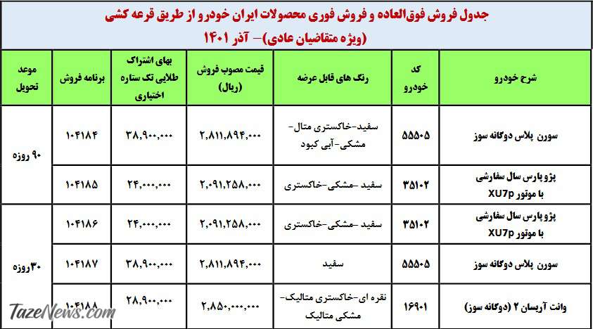 فروش فوق‌العاده ۵ محصول ایران خودرو از فردا +جدول قیمت