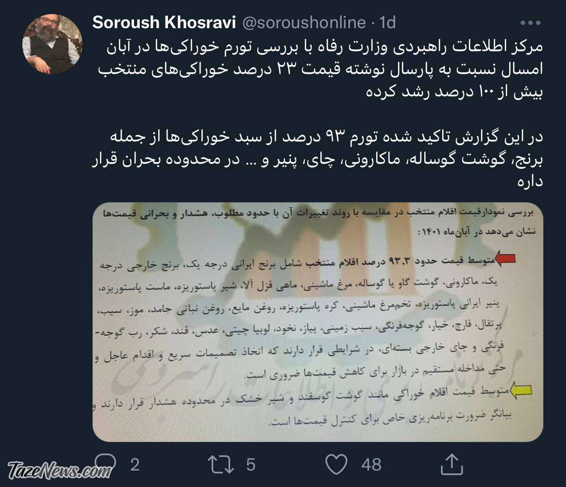 بالاخره دولت اعتراف کرد: خوراک مردم بیش از ۱۰۰درصد گران شد!