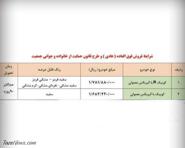 آغاز فروش فوق‌العاده ۲ خودرو از امروز شنبه ۱۲ آذر +جدول قیمت