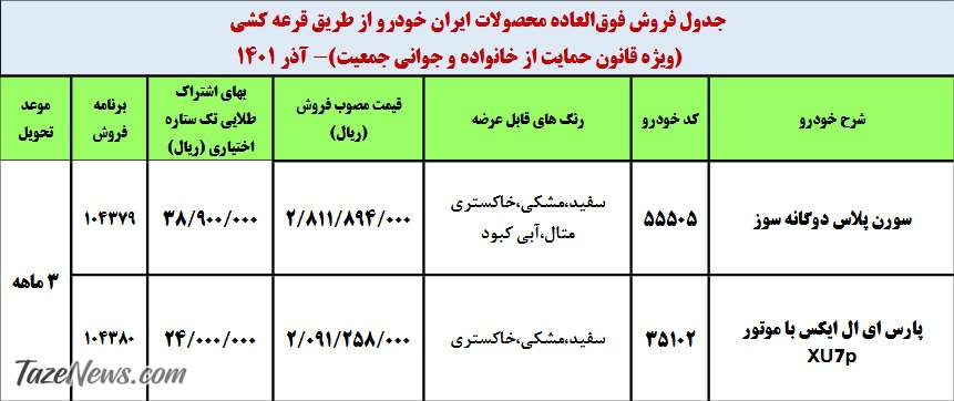 فروش فوق‌العاده ۲ محصول ایران خودرو از امروز +جدول قیمت
