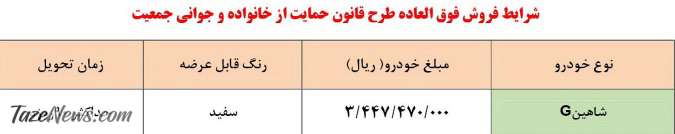فروش فوق‌العاده یک محصول از شنبه ۳ دی ۱۴۰۱ +جدول قیمت