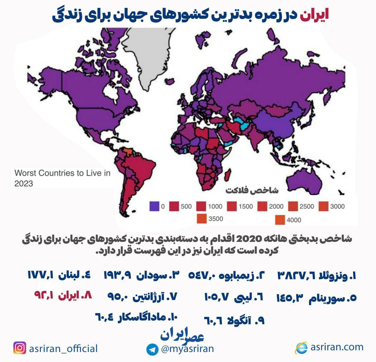 ببینید: ایران در دسته‌بندی بدترین کشورهای جهان برای زندگی/ ایران چندم شد؟