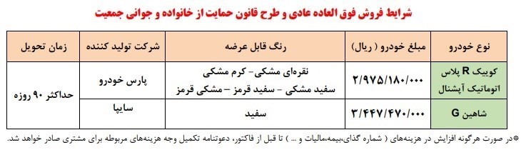 فروش فوری دو خودروی سایپا از سه‌شنبه ۴ بهمن ۱۴۰۱ +جدول قیمت
