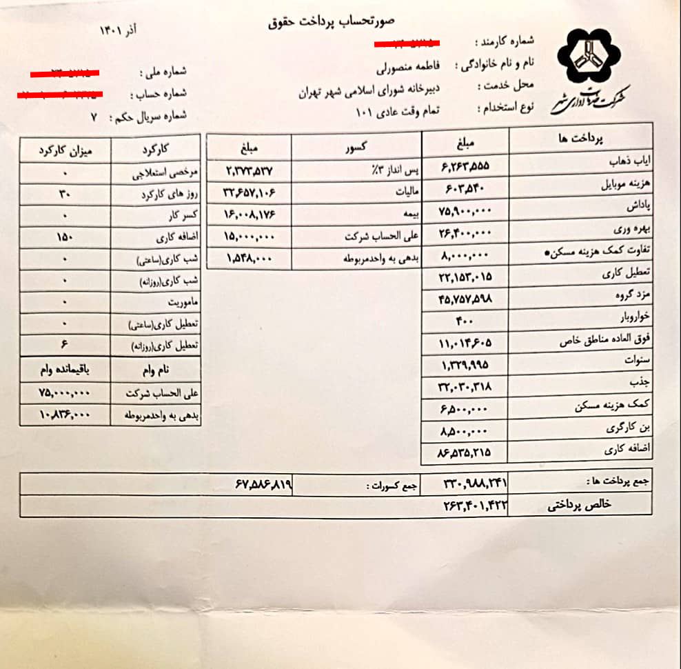 چند سوال در مورد دختر دهه هشتادی عضو شورای شهر تهران که ۳۳ میلیون تومان حقوق گرفت +عکس