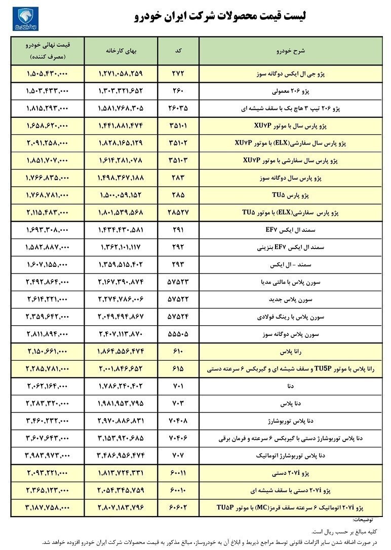 قیمت طلا، سکه و ارز دوشنبه ۳ بهمن‌/ سکه یک کانال افتاد