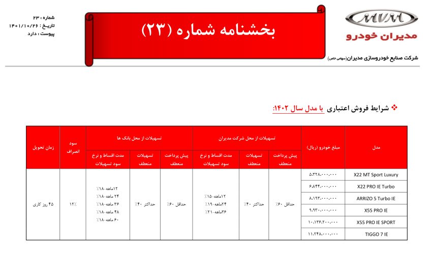 فروش فوق‌العاده و اقساطی ۶ خودرو از امروز سه‌شنبه ۲۷ دی ۱۴۰۱