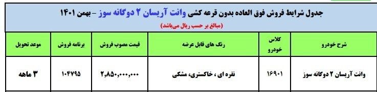 جزئیات فروش محصول ایران‌خودرو بدون قرعه‌کشی +قیمت