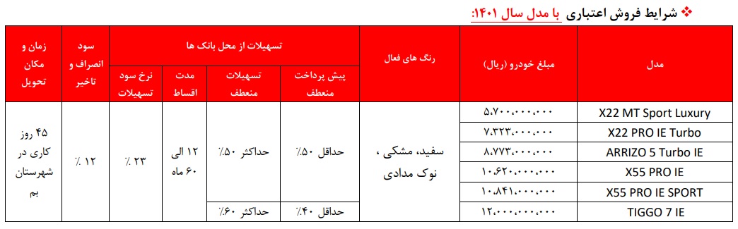 فروش اقساطی ۶ خودرو ویژه اسفند ۱۴۰۱ +جدول قیمت