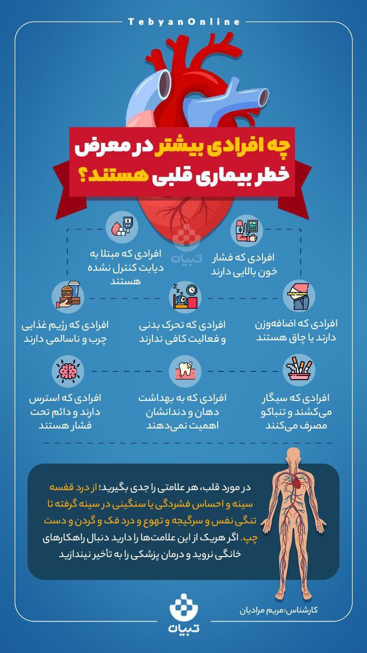 چه افرادی بیشتر در معرض خطر بیماری قلبی هستند؟