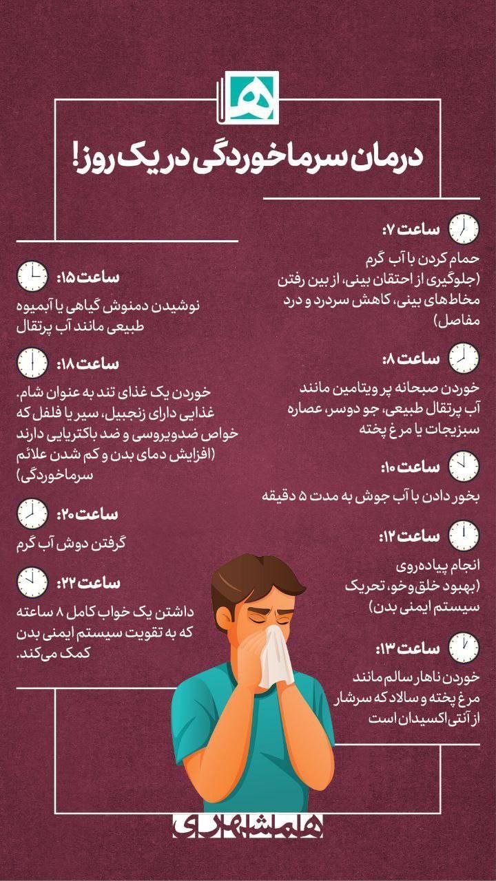 ببینید: درمان سرما خوردگی فقط در یک روز!