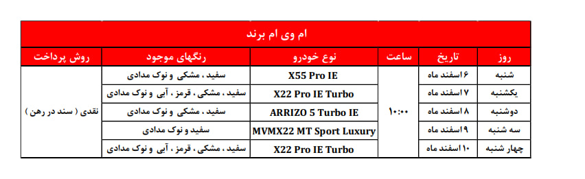 پیش‌فروش خودروهای داخلی بدون قرعه‌کشی از چهارشنبه ۱۰ اسفند +شرایط، قیمت و زمان تحویل