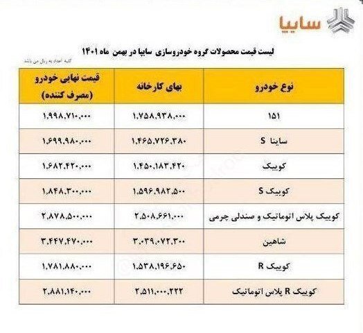 سایپا درخواست افزایش قیمت کارخانه‌ای خودرو داد؛ قیمت جدید اعلام شد +جدول