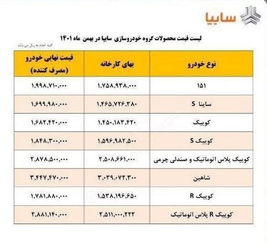 قیمت جدید کارخانه محصولات خودروساز مشهور اعلام شد