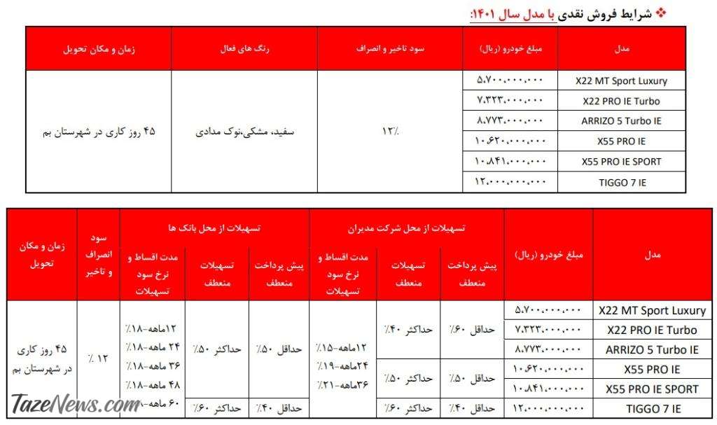آغاز فروش نقدی و اقساطی ۶ خودرو بهمن +جدول قیمت