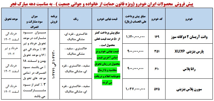 طرح پیش‌فروش جدید ایران‌خودرو ویژه مادران برای دهه فجر +جدول قیمت و شرایط