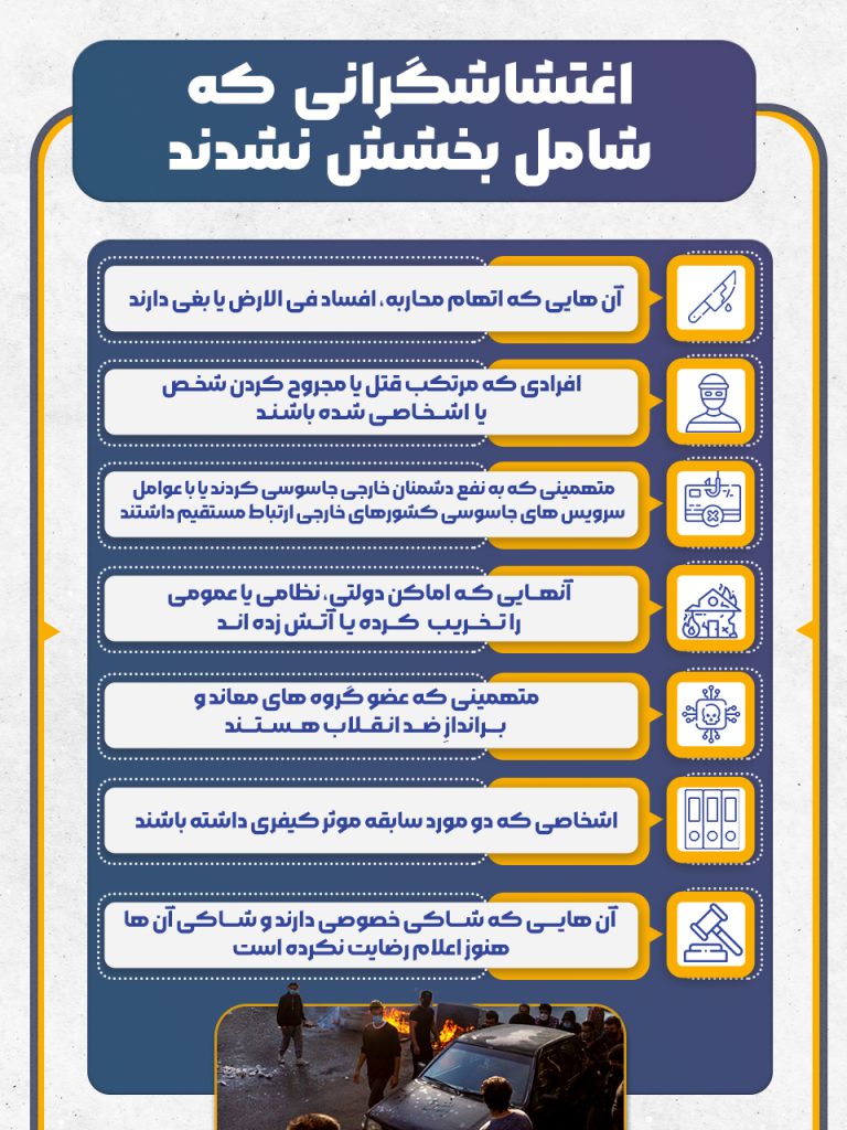 اقدام تلافی جویانه بازیکن استقلال علیه باشگاه اقدام تلافی جویانه بازیکن استقلال علیه باشگاه