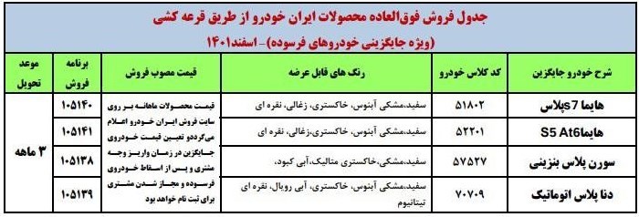 طرح فروش فوری ایران‌خودرو ویژه مادران و خودروهای فرسوده +جدول