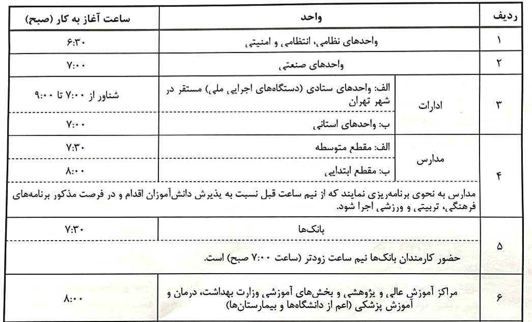 ساعت کاری مدارس، ادارات و بانک‌ها در سال ۱۴۰۲ اعلام شد