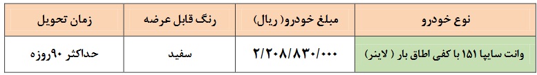 فروش فوقالعاده ۱ خودرو از اموز پنجشنبه ۱۸ اسفند +جدول قیمت فروش فوقالعاده ۱ خودرو از اموز پنجشنبه ۱۸ اسفند +جدول قیمت