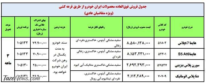 فروش فوق‌العاده ۴ محصول ایران خودرو از امروز چهارشنبه ۱۷ اسفند +جدول قیمت