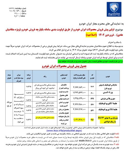 بخشنامه اصلاحی پیش‌فروش محصولات ایران خودرو از طریق سامانه یکپارچه