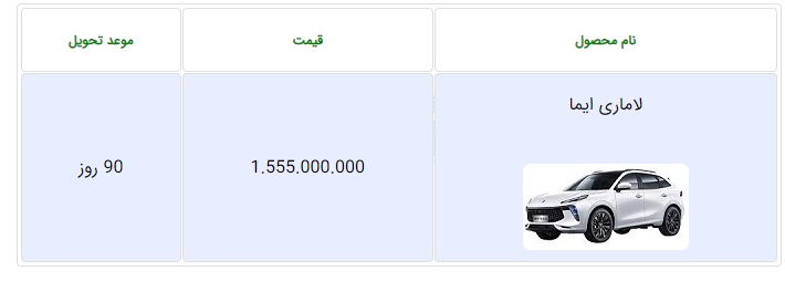 طرح فروش فوری یک خودرو در اردیبهشت ۱۴۰۲ +شرایط و جدول قیمت طرح فروش فوری یک خودرو در اردیبهشت ۱۴۰۲ +شرایط و جدول قیمت