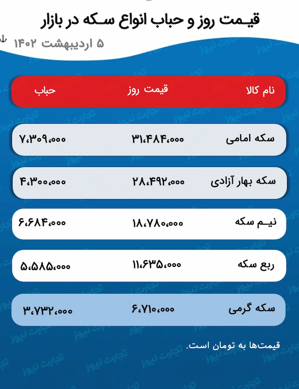 سوال خیلی مهم درباره افزایش ۲۷درصدی حقوق کارگران +ویدئو سوال خیلی مهم درباره افزایش ۲۷درصدی حقوق کارگران +ویدئو
