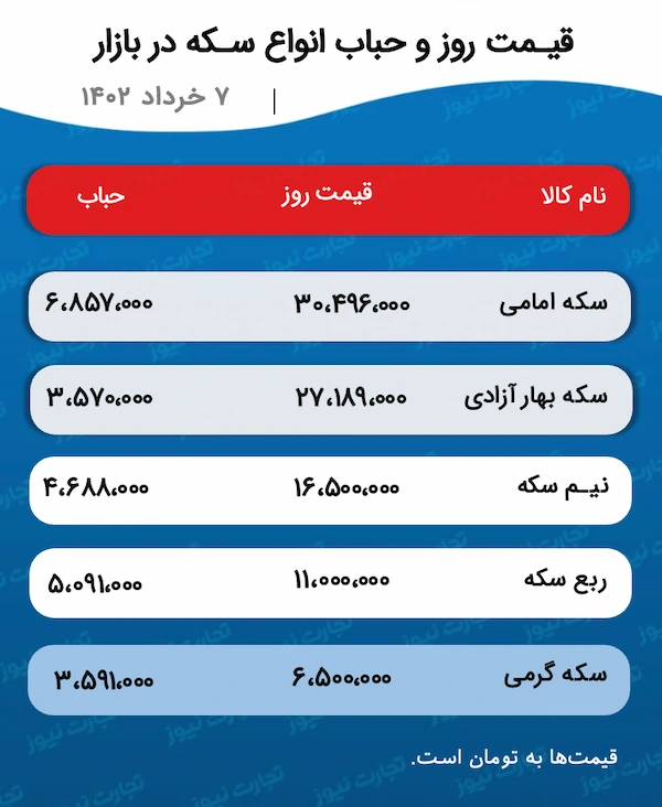 اولین نتایج انتخابات ترکیه مشخص شد اولین نتایج انتخابات ترکیه مشخص شد