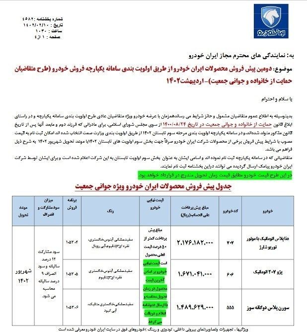 فروش ۷ محصول ایران‌خودرو در سامانه یکپارچه +جدول قیمت
