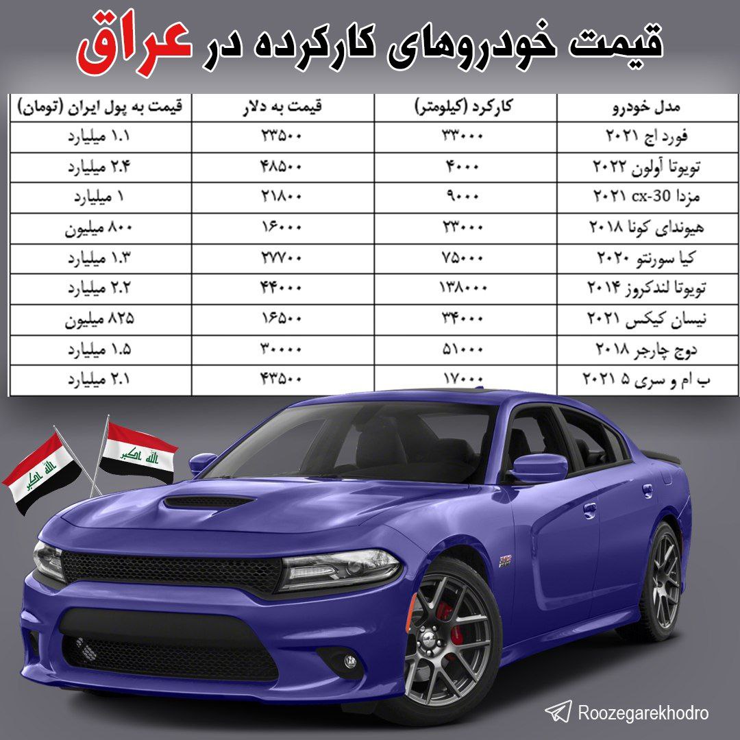 قیمت شوکه کننده خودروهای کارکرده در عراق را بدانید +عکس قیمت شوکه کننده خودروهای کارکرده در عراق را بدانید +عکس