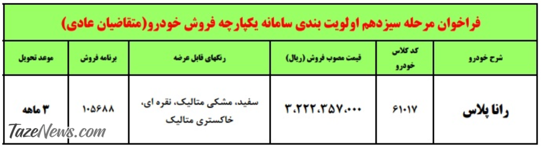 طرح جدید فروش فوری رانا پلاس اعلام شد