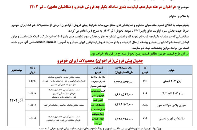 حداقل پیش پرداخت محصولات ایران خودرو تحویل مهر و آذر ۱۴۰۲