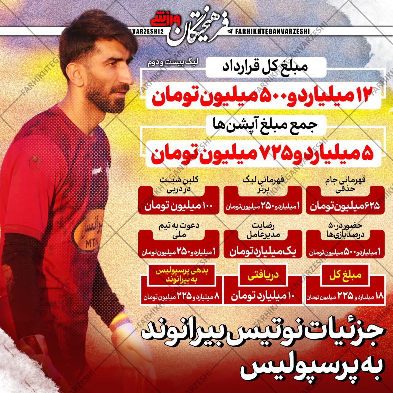 افشای قرارداد بیرانوند؛ بدهی ۸ میلیاردی پرسپولیس به گلر ملیپوش افشای قرارداد بیرانوند؛ بدهی ۸ میلیاردی پرسپولیس به گلر ملیپوش