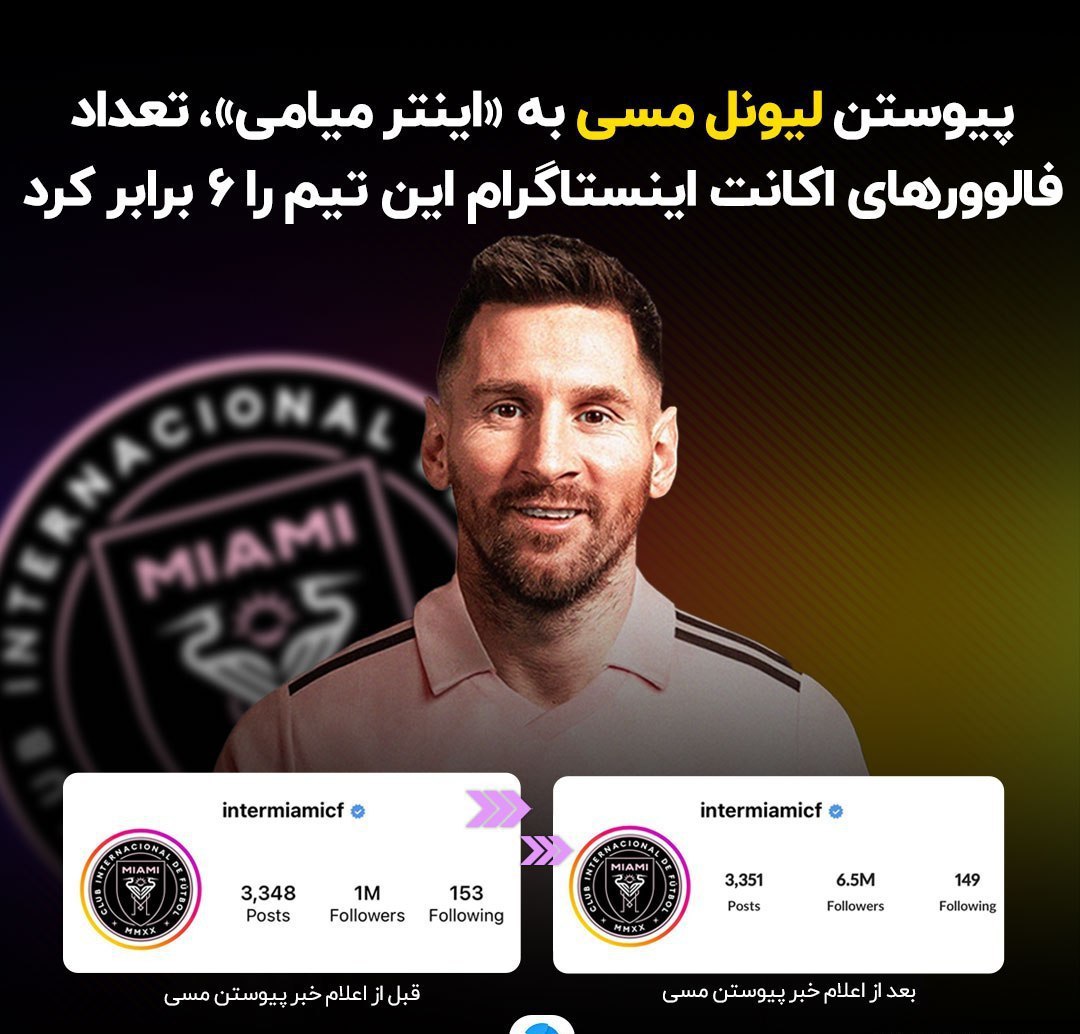 مسی طرفداران مجازی‌اش را به اینتر میامی برد! +عکس