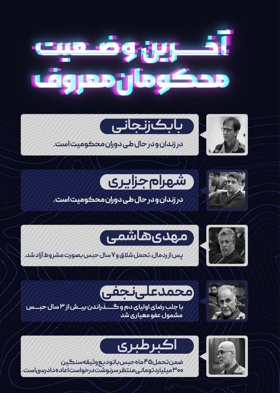 ببینید: آخرین وضعیت محکومان جنجالی/ طبری با ۳۰۰میلیارد تومان آزاد شد!