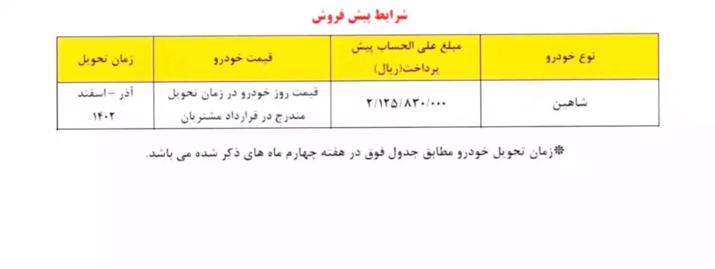 فروش اقساطی یه خودرو از امروز چهارشنبه ۲۸ تیر ۱۴۰۲ +جدول قیمت و مهلت واریز وجه
