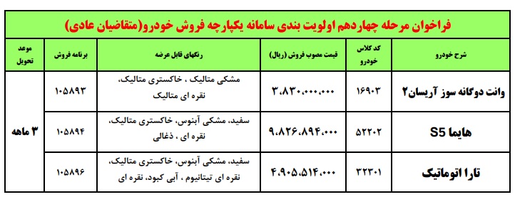 فروش فوق‌العاده ۳ محصول ایران خودرو آغاز شد +جدول قیمت