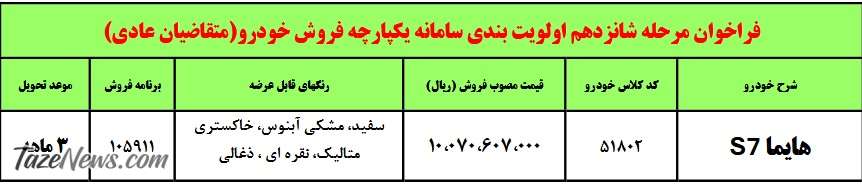 فروش فوق‌العاده ۱ محصول ایران خودرو آغاز شد +جدول قیمت