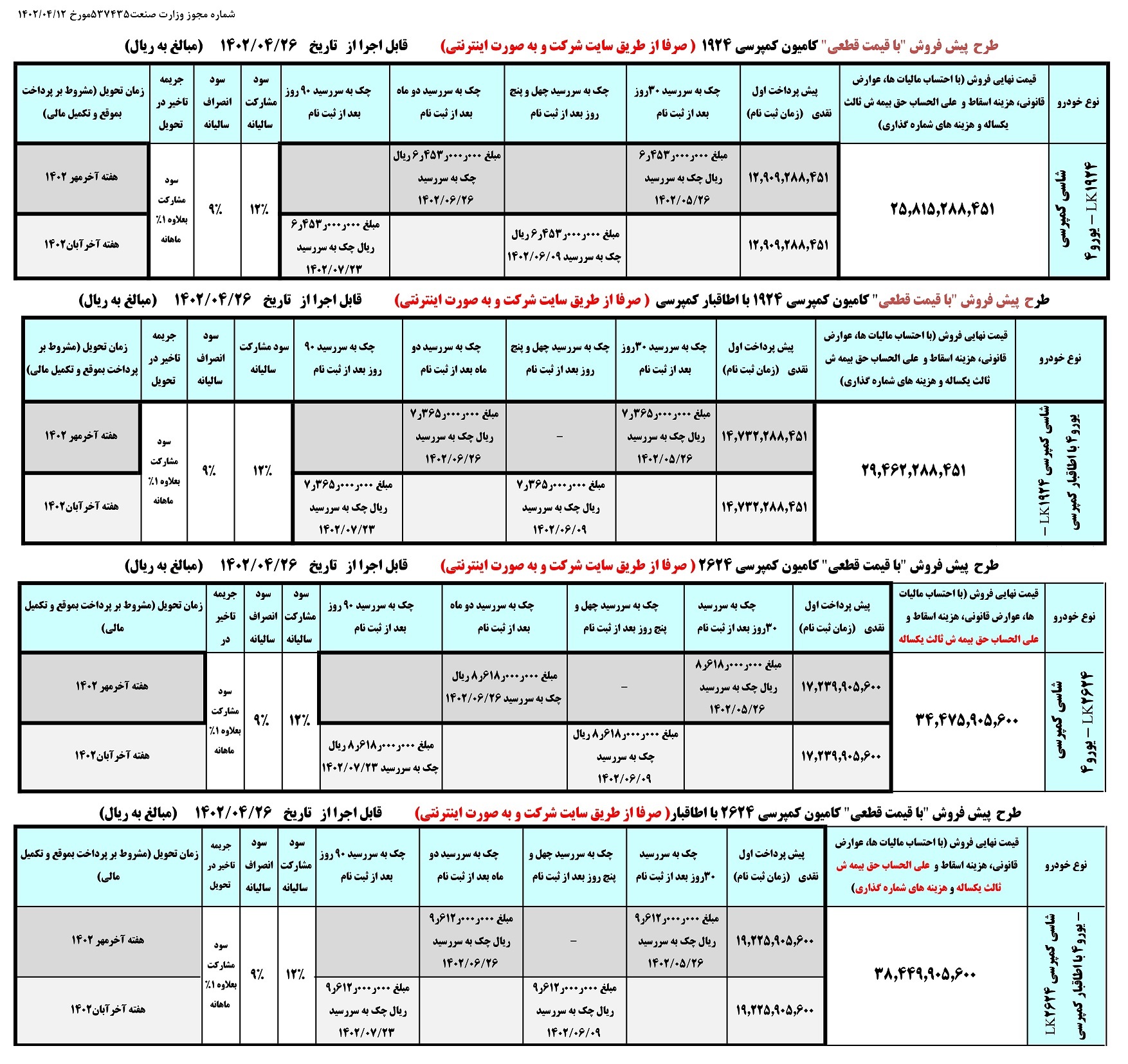 پیش فروش ۲ محصول ایران خودرو از امروز دوشنبه ۲۶ تیر