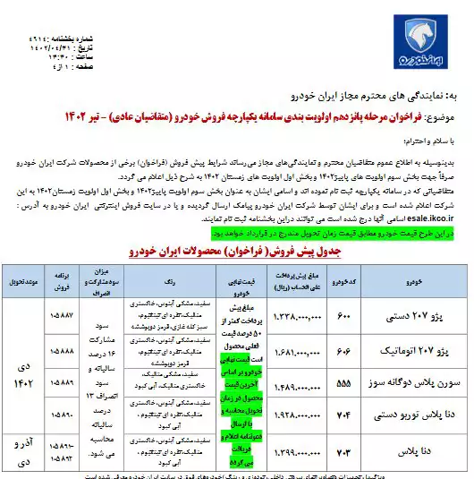 پیش فروش ۵ محصول ایران خودرو +جدول قیمت و آدرس سامانه ثبت نام