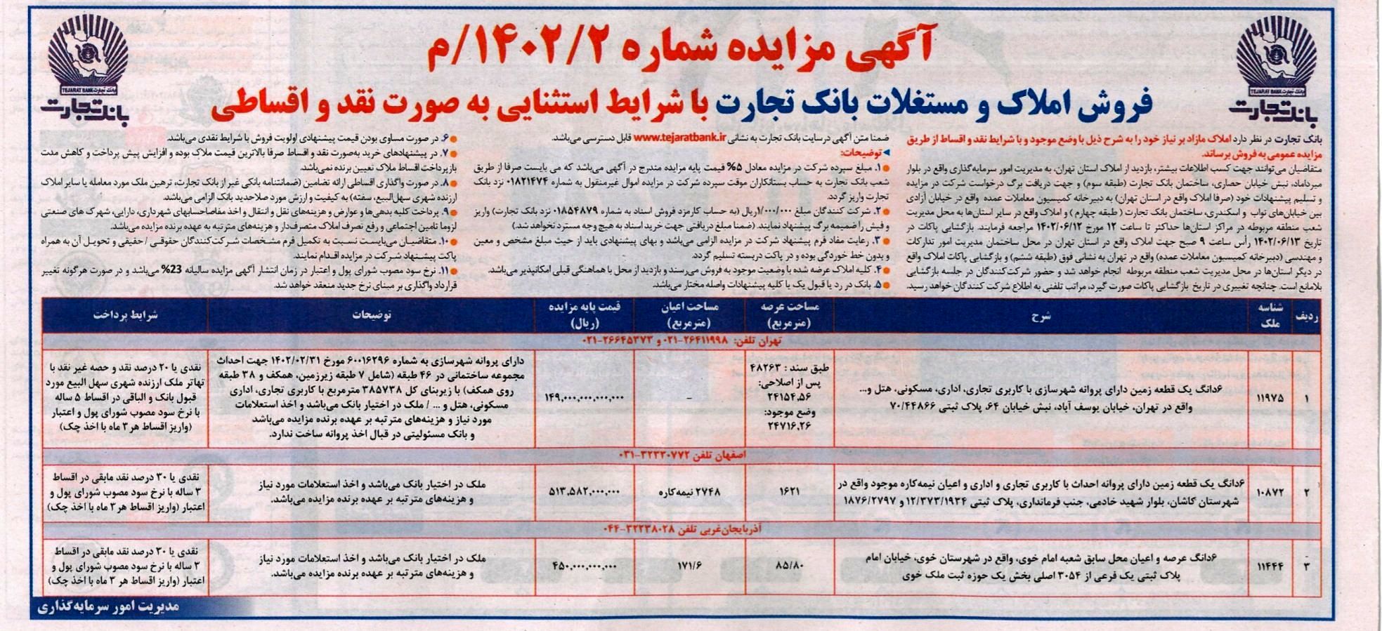 واگذاری ملک نجومی بانک تجارت خبرساز شد +عکس واگذاری ملک نجومی بانک تجارت خبرساز شد +عکس