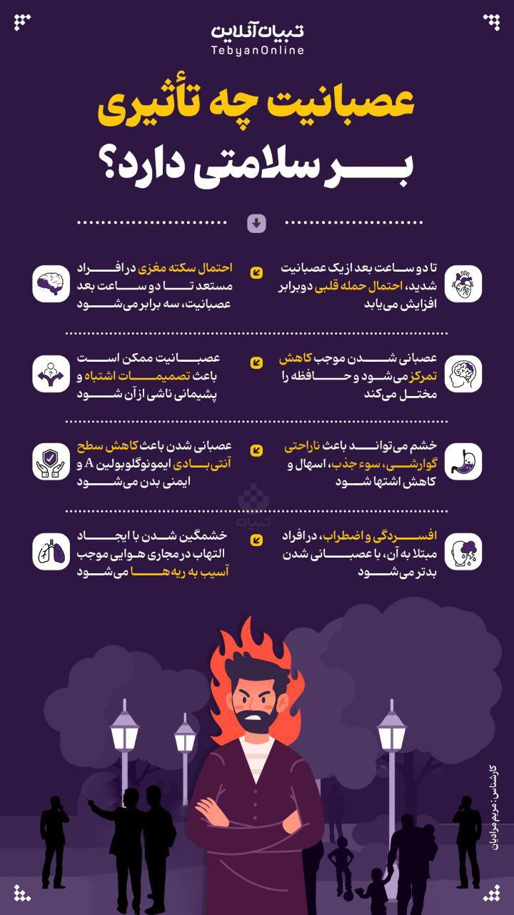 عصبانت چه تاثیری بر سلامتی دارد؟