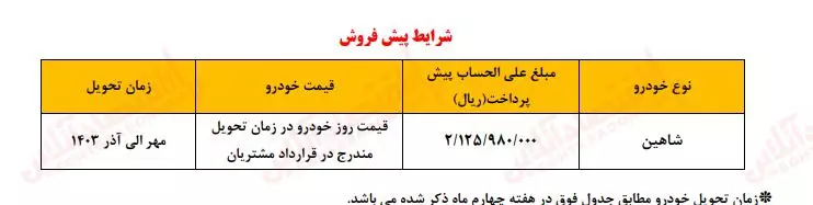 پیش فروش یک خودرو از امروز سه‌شنبه ۷ شهریور ۱۴۰۲ +جدول قیمت