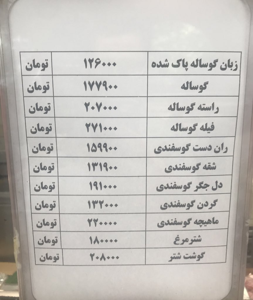 قیمت گوشت در روز تنفیذ رئیسی چقدر بود؟ +عکس