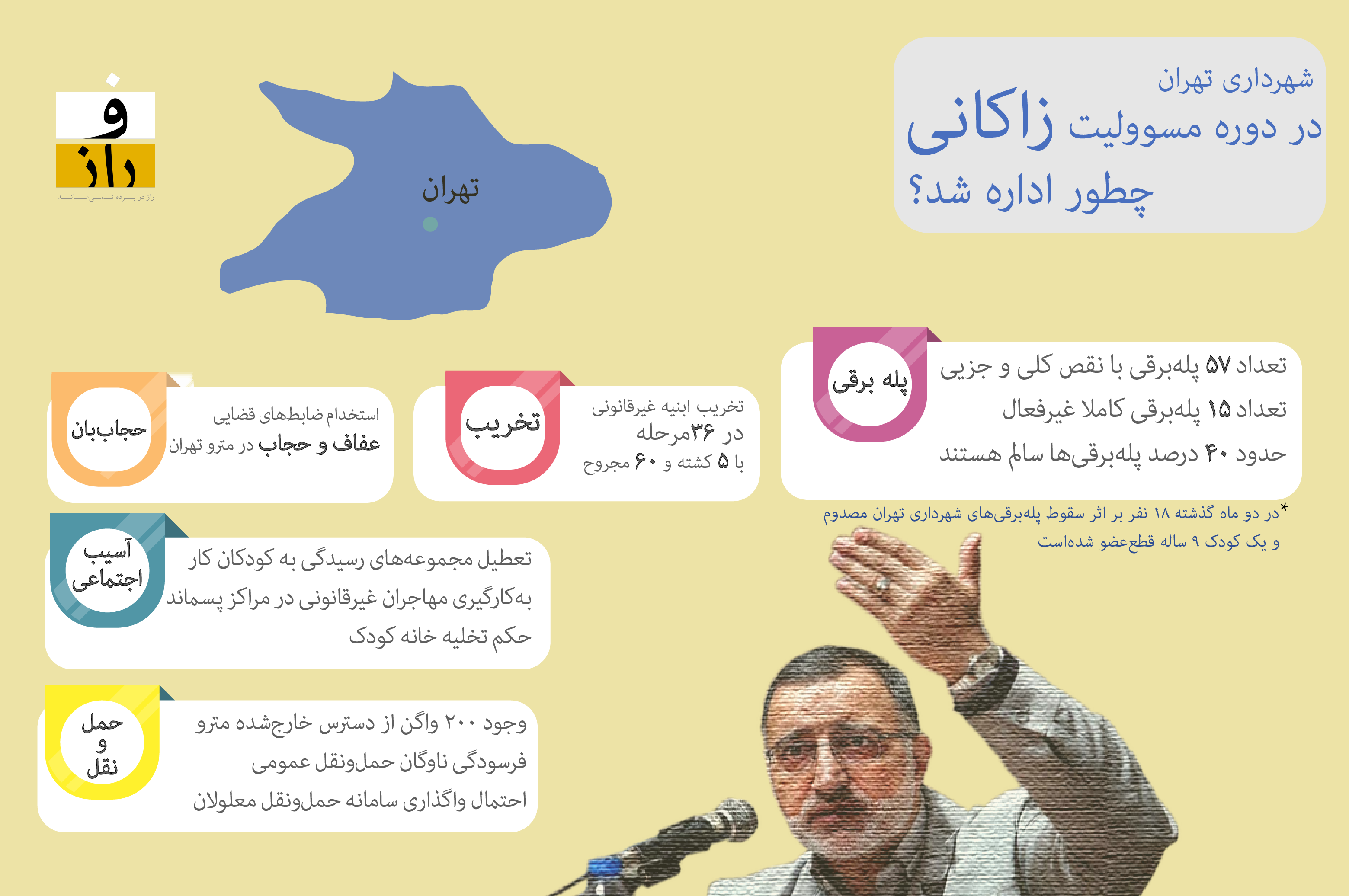 برنامه پخش زنده فوتبال از تلویزیون، شنبه ۲۱ مرداد ۱۴۰۲