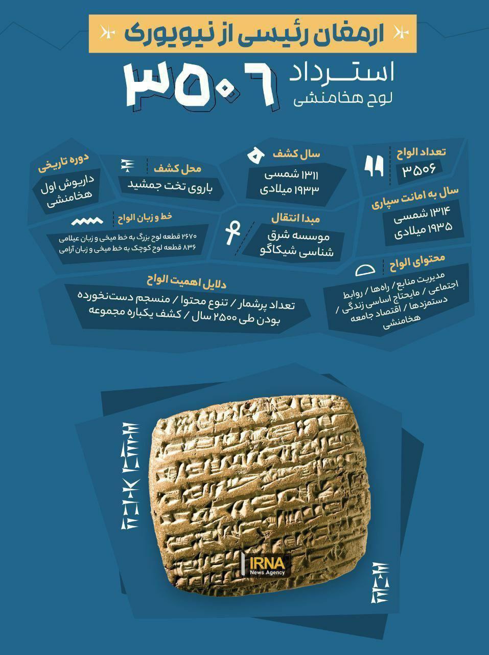 رئیسی با دستاورد روحانی شوآف کرد! +عکس